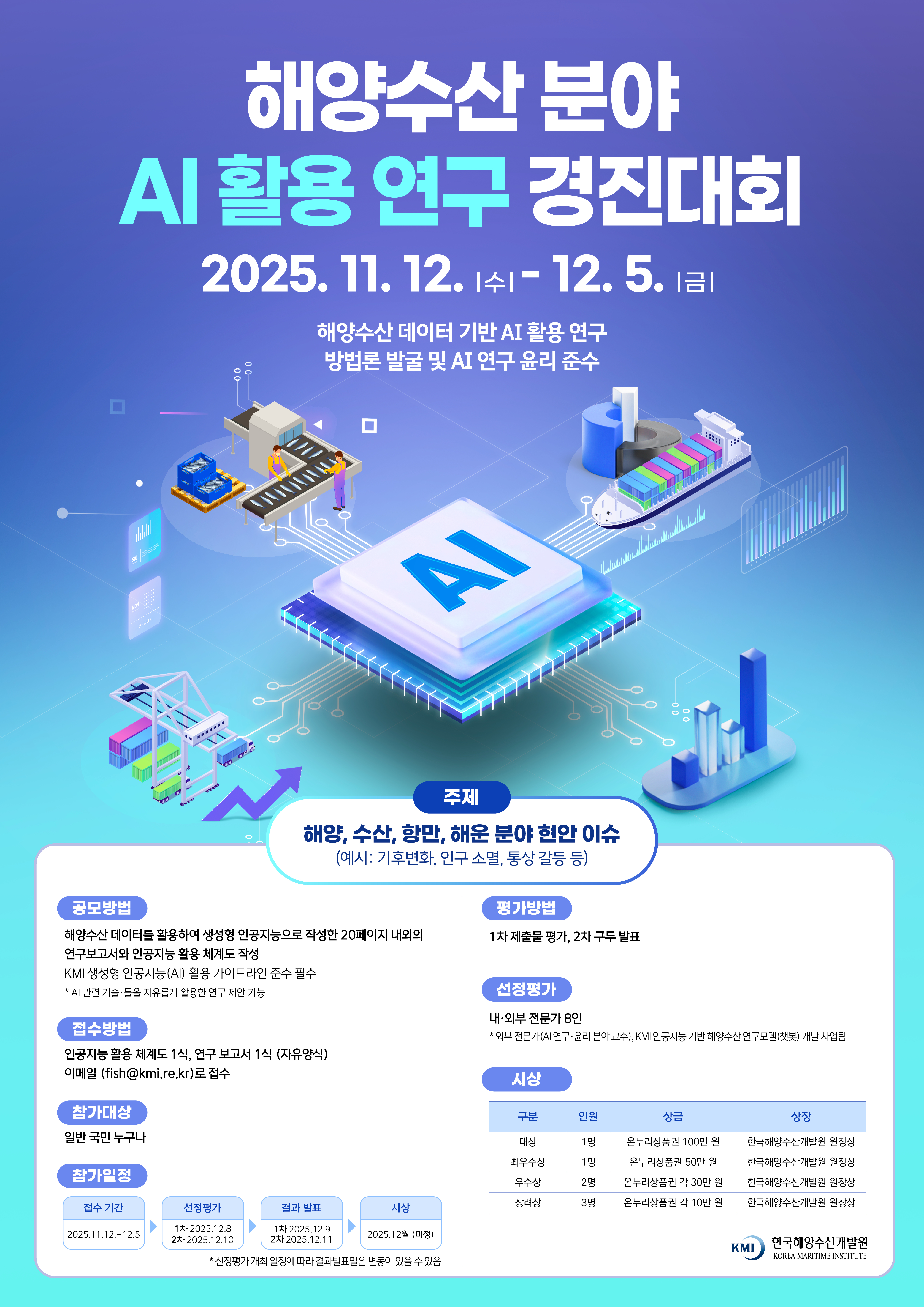 [홍보] KMI 「해양수산분야 AI 활용 연구 경진대회」 개최 참여 협조의 건