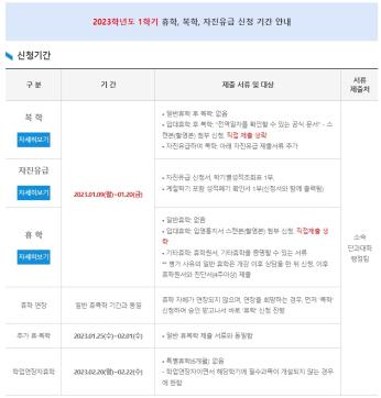 2023학년도 1학기 휴학/복학/자진유급 신청 안내