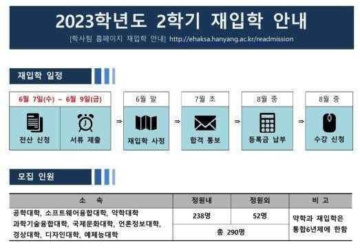2023학년도 2학기 재입학 신청 안내